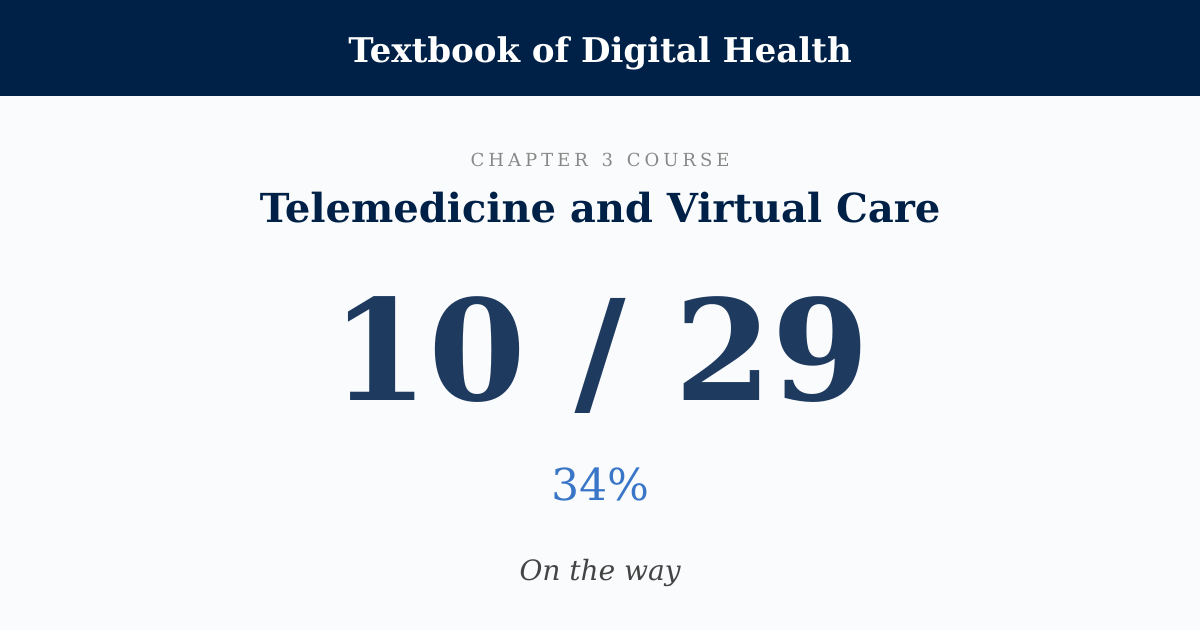 Score card: 10 of 29 on Telemedicine and Virtual Care