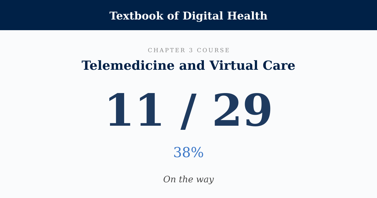 Score card: 11 of 29 on Telemedicine and Virtual Care