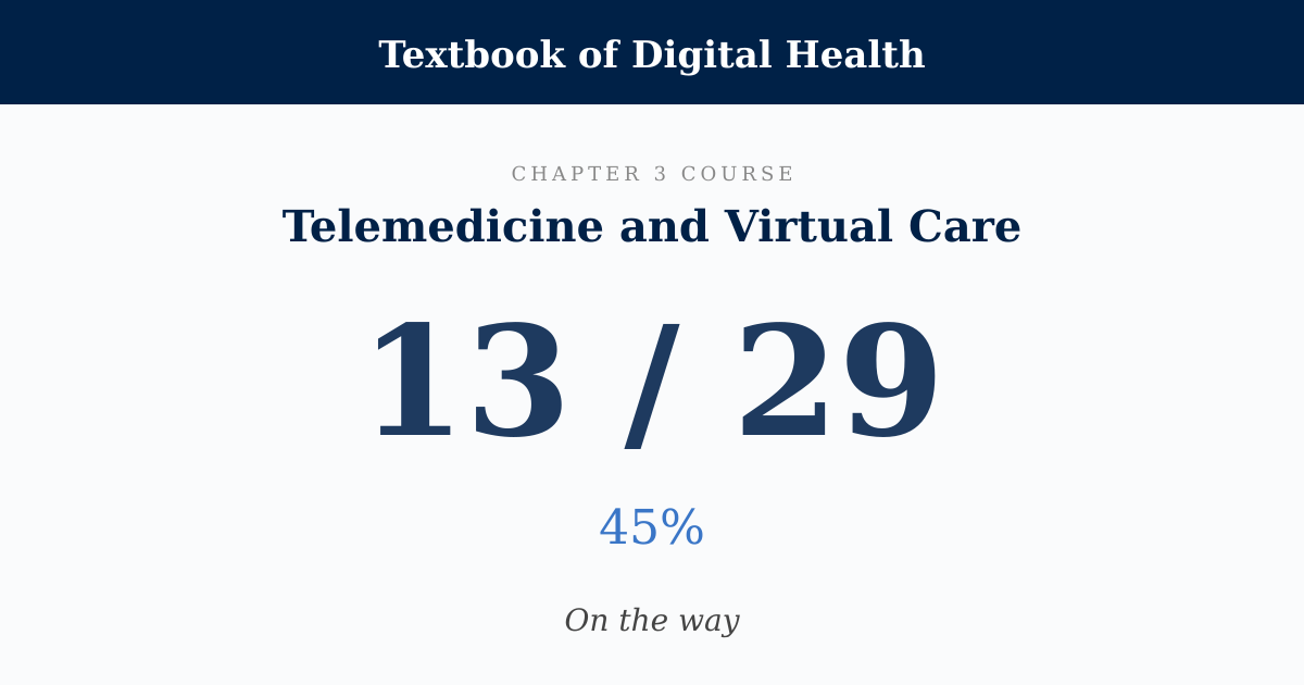 Score card: 13 of 29 on Telemedicine and Virtual Care