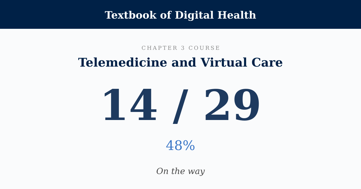 Score card: 14 of 29 on Telemedicine and Virtual Care