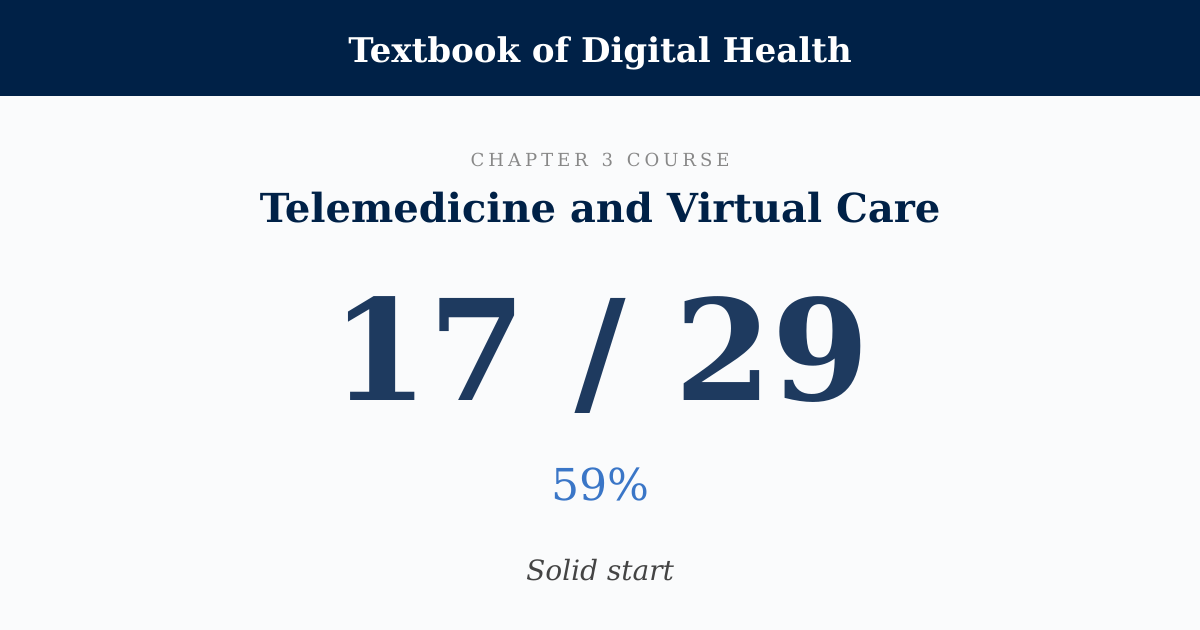 Score card: 17 of 29 on Telemedicine and Virtual Care