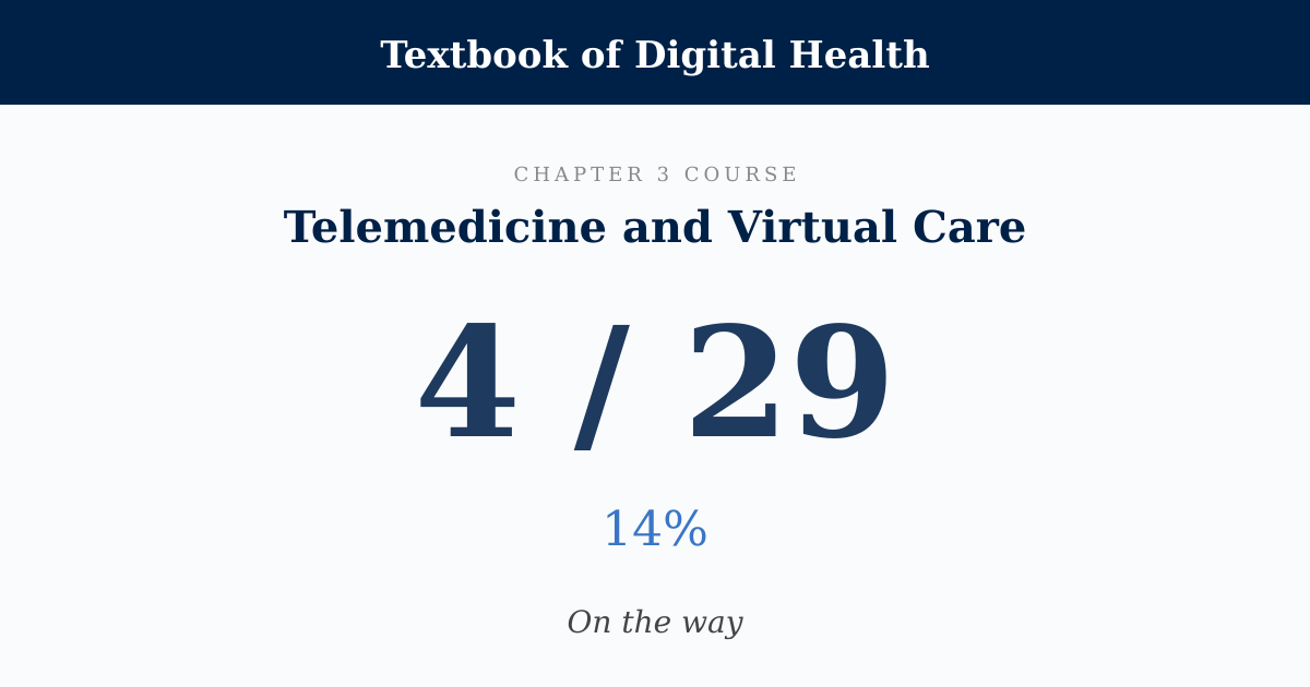 Score card: 4 of 29 on Telemedicine and Virtual Care