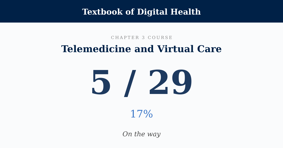 Score card: 5 of 29 on Telemedicine and Virtual Care