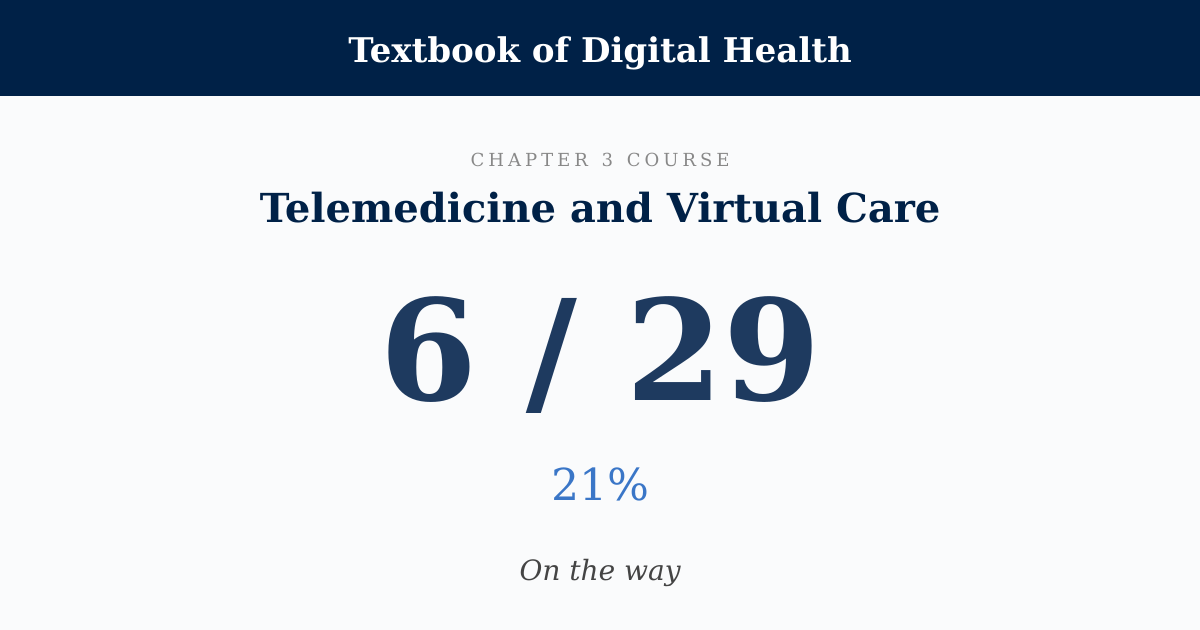 Score card: 6 of 29 on Telemedicine and Virtual Care