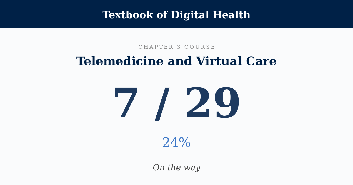 Score card: 7 of 29 on Telemedicine and Virtual Care